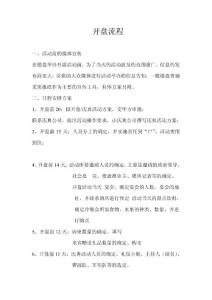 房地產項目開盤流程