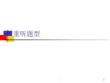 托福听力重听题型ppt课件