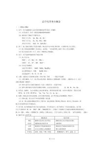 高中化学概念大全