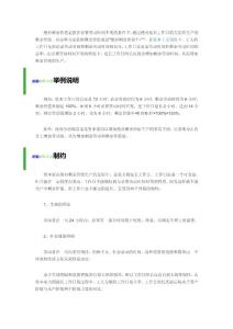 绝对剩余价值