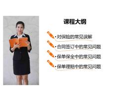 保險常見問題解答