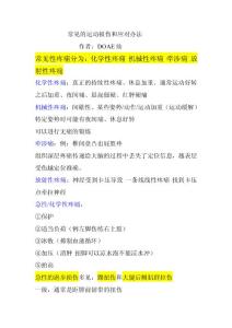 健身中跑步常见损伤及康复训练方法