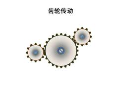 齒輪傳動