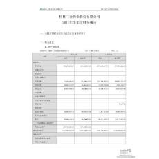 桂林三金：2011年半年度财务报告