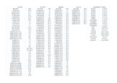 捷易通自动充值代理官方价格