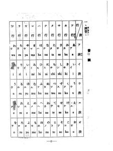 日語-五十音圖_平假名 片假名_scan
