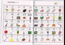 中文版1000幅圖PDF版