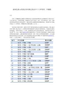 液相色谱--质谱法同时测定食品中十八种邻苯二甲酸酯