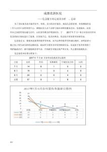 危急值報(bào)告專項(xiàng)檢查及總