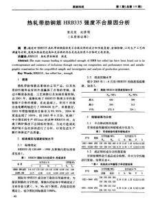 熱軋帶肋鋼筋HRB335強度不合原因分析