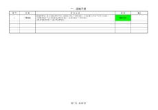 【精品】手工工程量计算书