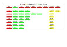 電商銷售成本利潤表【公式已插入可直接填寫】