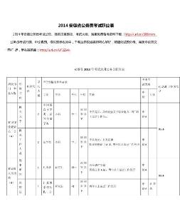 2014安徽省公務員考試職位表