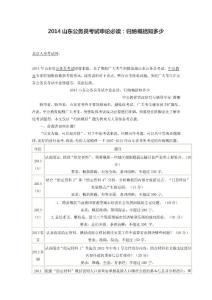 2014山東公務員考試申論必讀：歸納概括知多少