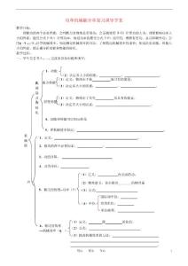 九年级物理 功和机械能全章复习课导学案（无答案）人教新课标版
