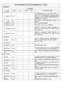 报价统一表格Excel 工作表