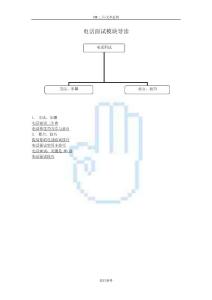 電話(huà)面試模塊導(dǎo)讀