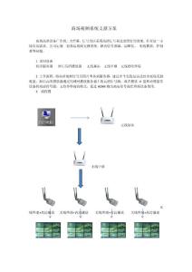 商場視頻系統支撐方案1