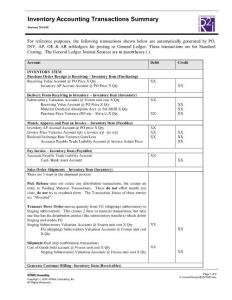 COST Inventory Accounting Transactions Summary