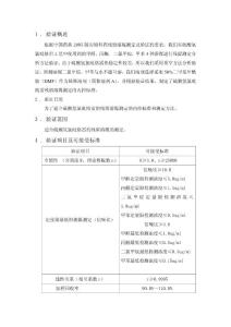 氯吡格雷有機(jī)溶劑殘留方法學(xué)驗(yàn)證