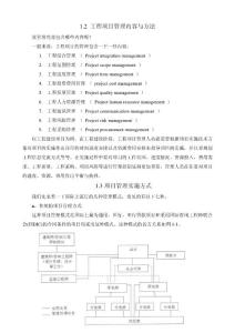 P3(Primavera Project Planner)项目管理软件学习手册