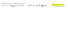 xx省目标医院信息1.2