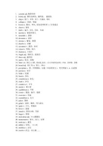 攻克雅思詞匯 6