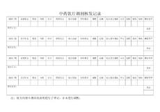 37中药饮片调剂核发记录