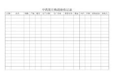38中药饮片购进验收记录