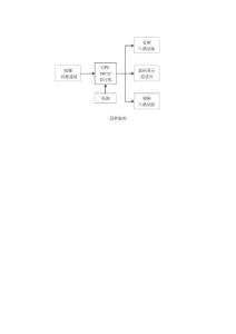 八路音视频切换系统流程图