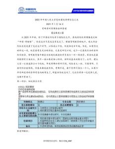 2022中國人民大學黨的建設考博參考書資料筆記，專業課高分經驗rtf