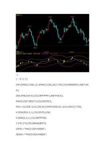 文华财经指标公式源码期货软件商品买卖提示黄金最准确的指标公式源码