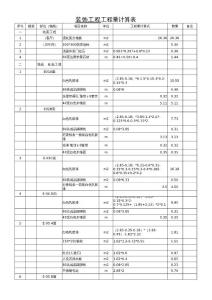 裝飾工程量計算稿模板