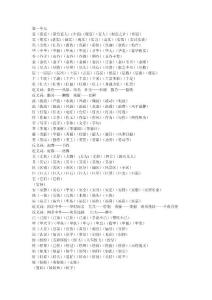 二年級上冊的詞語表及近義詞、反義詞(必看）