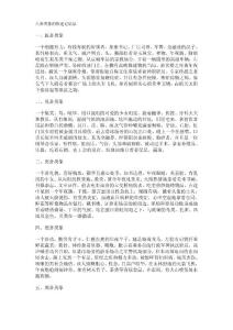 八卦類象的快速記憶法