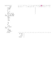 習慣養(yǎng)成與心態(tài)培養(yǎng)表