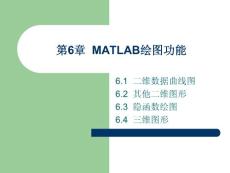 第6章  MATLAB繪圖功能