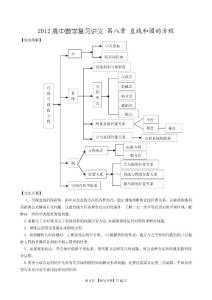 2012高中数学复习讲义-第八章  直线和圆的方程