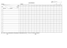 設(shè)備保養(yǎng)點(diǎn)檢表