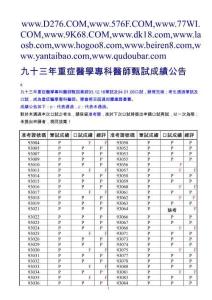九十三年重症医学专科医师甄试成绩公告
