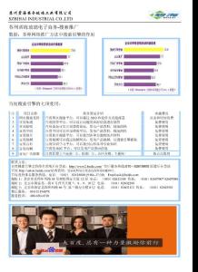蘇州碧海玻璃電子商務-搜索推廣