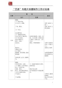 “藝源”專題片拍攝制作工作計劃表