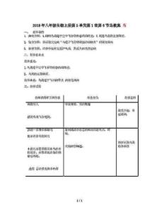 2019年八年級生物上冊第5單元第1章第6節鳥教案