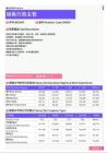 2021年银川地区销售行政主管岗位薪酬水平报告-最新数据