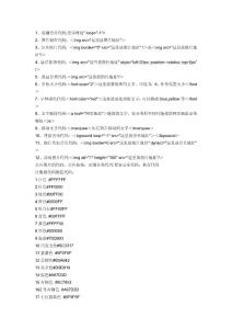 淘寶網(wǎng)店鋪裝修常用代碼大全