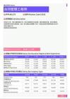 2021年上海地区合同管理工程师岗位薪酬水平报告-最新数据