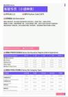 2021年青海省地区客服专员（小语种类）岗位薪酬水平报告-最新数据
