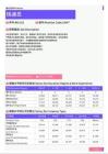 2021年黑龙江省地区快递员岗位薪酬水平报告-最新数据