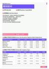 2021年湖北省地区理财顾问岗位薪酬水平报告-最新数据