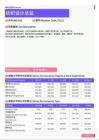 2021年湖北省地区纺织设计总监岗位薪酬水平报告-最新数据
